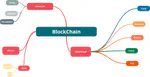 Privacy protection of occupant behavior data and using blockchain for securely transferring temperature records in HVAC systems